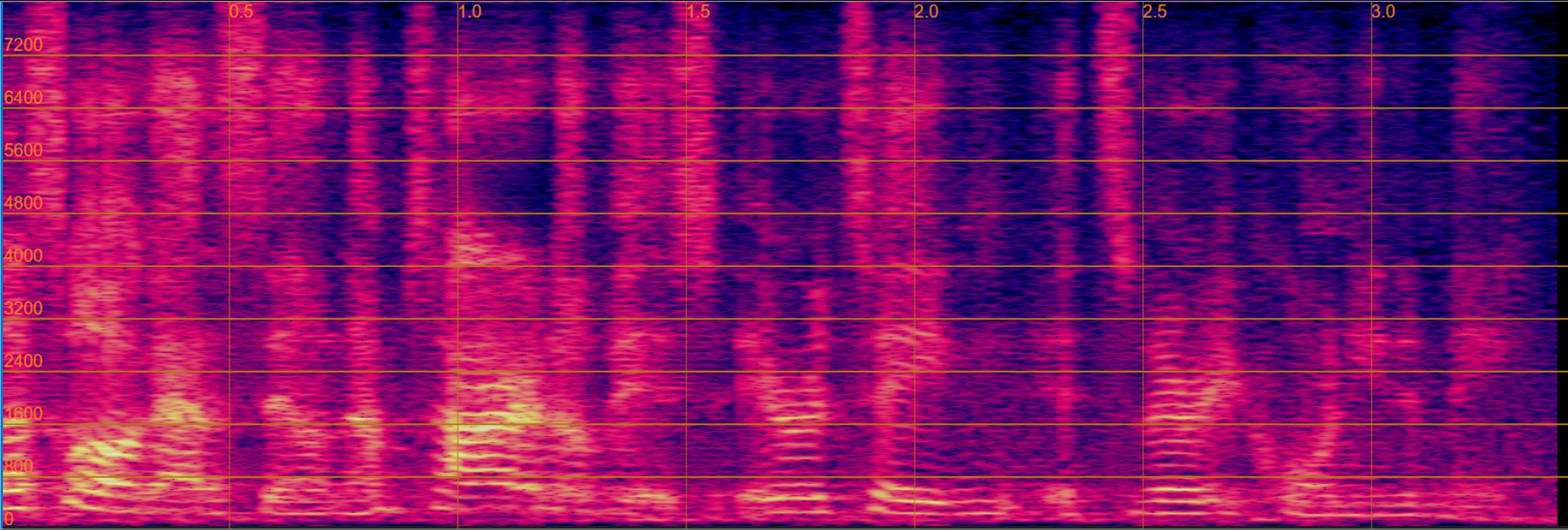 Audio Image 2
