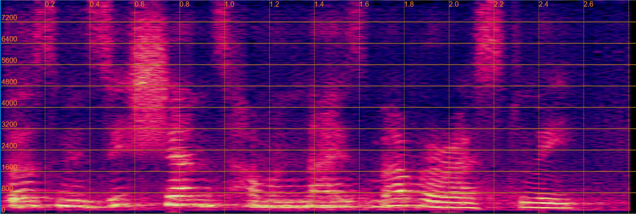Audio Image 2